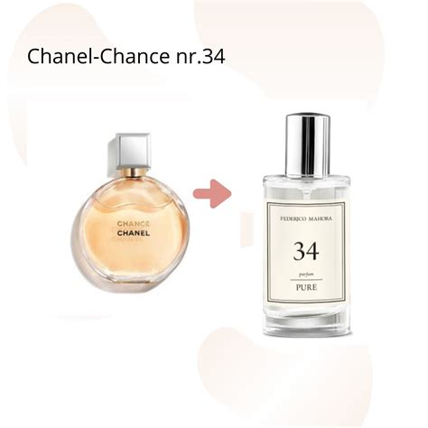 perfume that smells like chanel chance|scents similar to chanel chance.